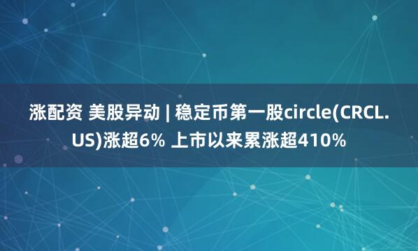 涨配资 美股异动 | 稳定币第一股circle(CRCL.US)涨超6% 上市以来累涨超410%